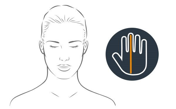 Använd rätt mängd